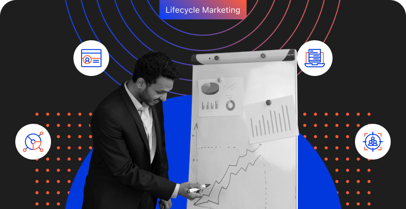 Customer Lifecycle Marketing